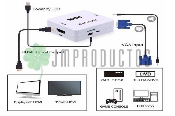 Convertidor Vga A Hdmi 1080p Con Audio Vga2hdmi Conversor - Imagen 4
