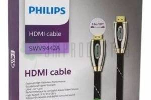 Cable Hdmi Philips Swv9443a 0.9m Trenzado Y Reforzado