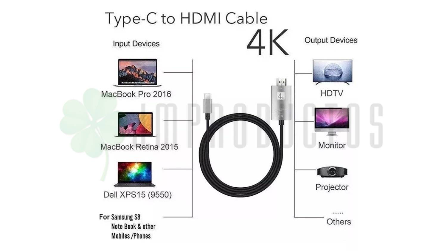 Adaptador Cable Usb Tipo C 3.1 A Hdmi / Usb-c A Hdmi 4k 60hz - Imagen 4